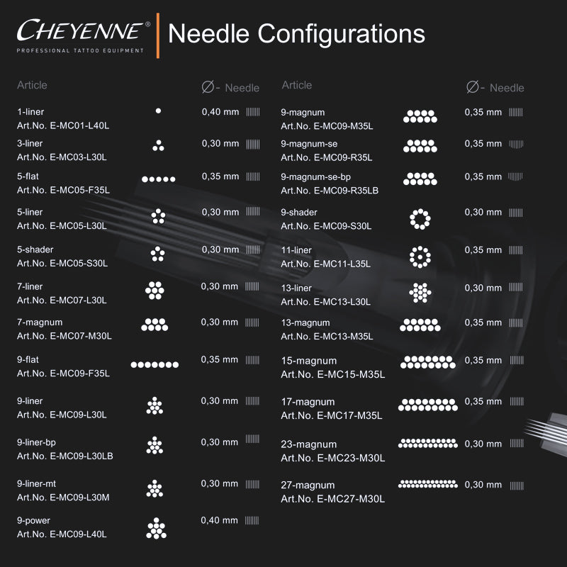 Cheyenne Safety kartridże Round Liner RL 20 szt.