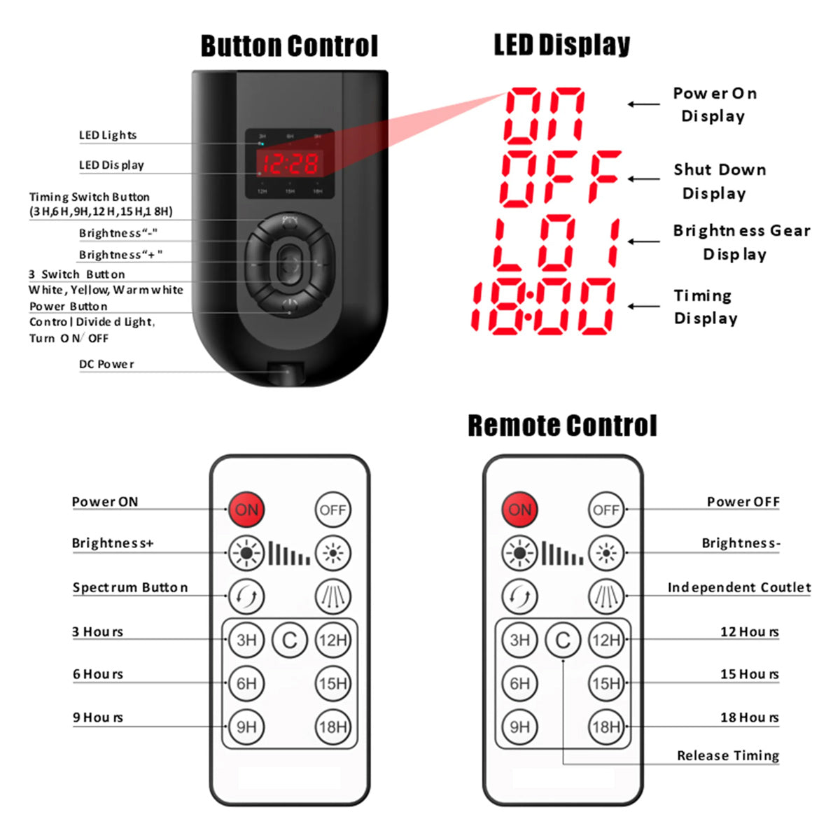 Lampa LED do tatuażu na statywie z 6 ramionami