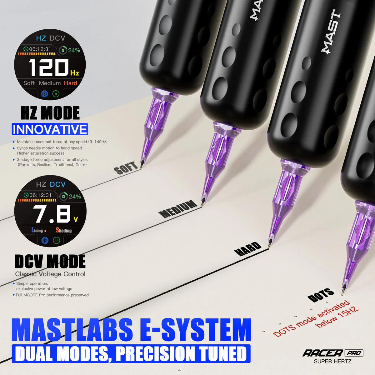 Mast Racer Pro bezprzewodowa maszynka do tatuażu pen 4.2 mm