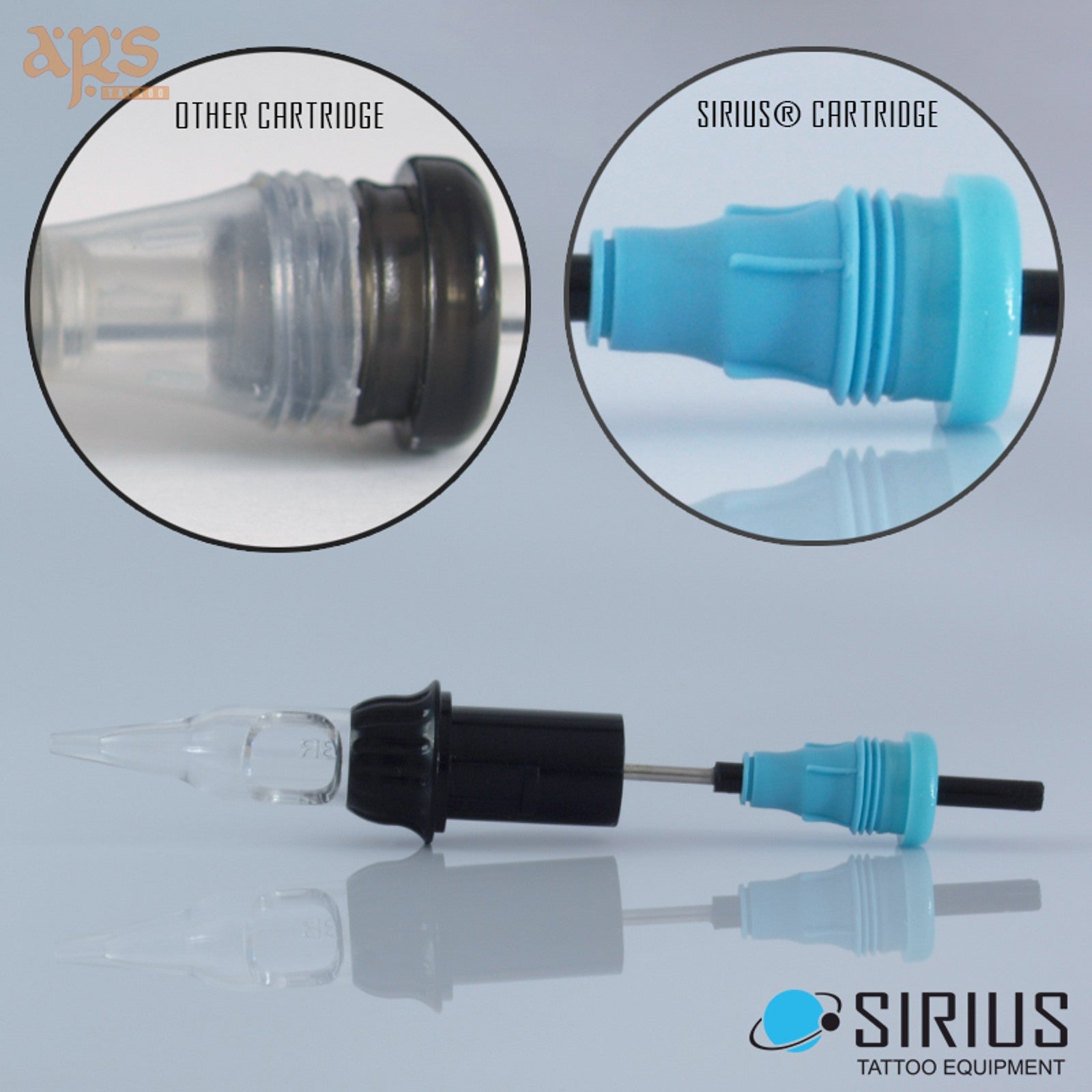 Sirius kartridże Round Liner RL